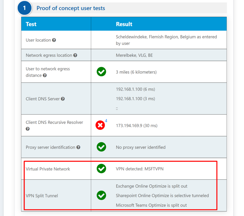 Use the Microsoft Office 365 Network Onboarding Tool to validate your VPN  Split tunneling configuration. - Ken Goossens